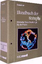 wohnraum