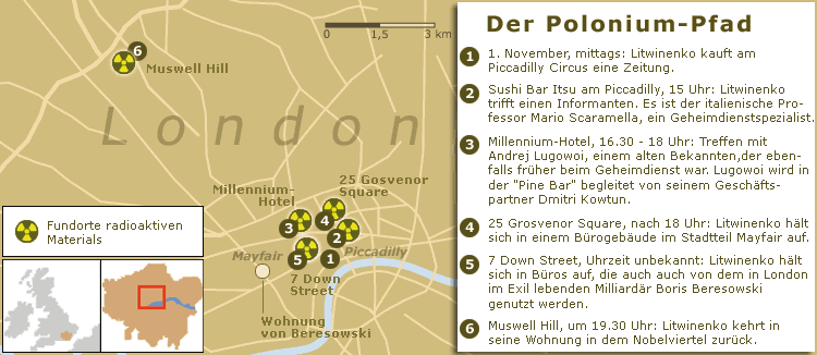 polonium-pfad